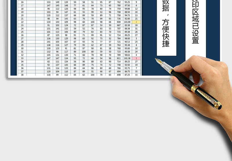 2025年学生成绩管理表-自动排名