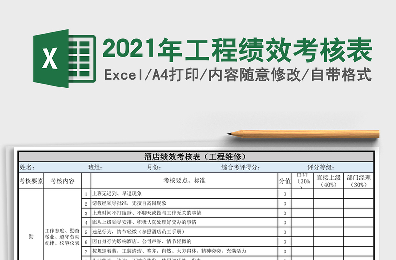 2025年工程绩效考核表
