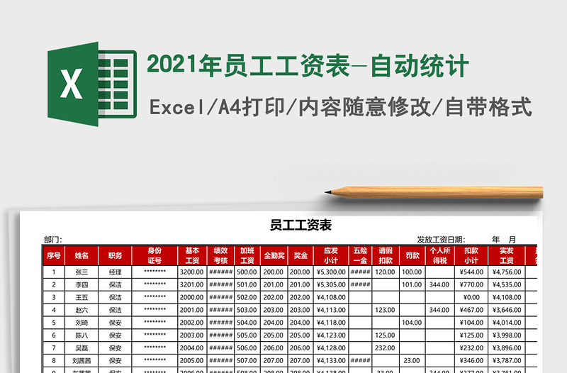 2025年员工工资表-自动统计