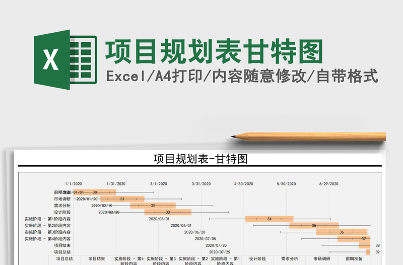 项目规划表甘特图