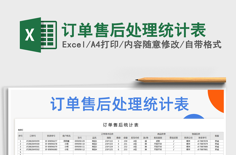 2025年订单售后处理统计表