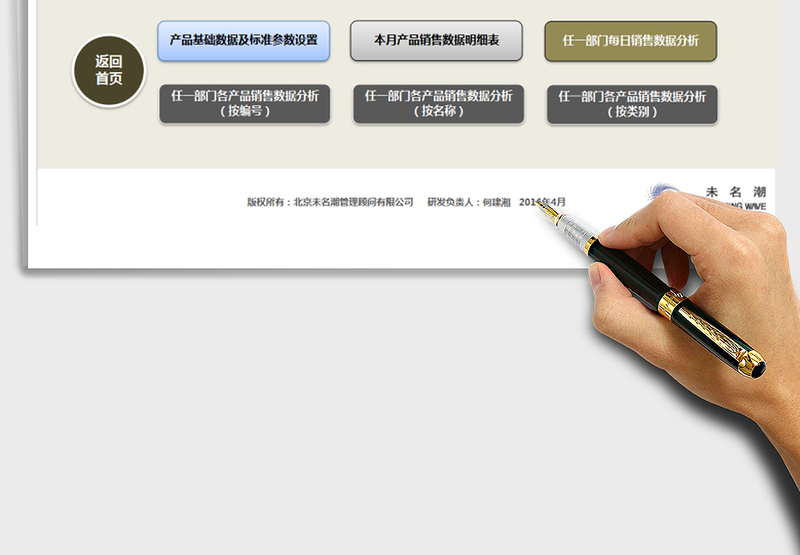 2025年任一部门月度销售数据深度分析工具