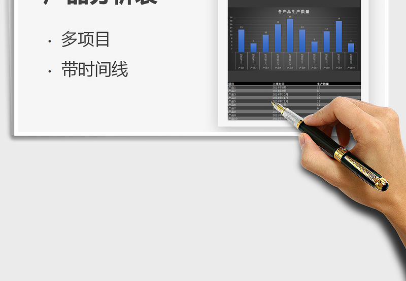 2025年产品分析表