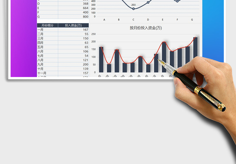 2025年项目开支总结汇报图表免费下载
