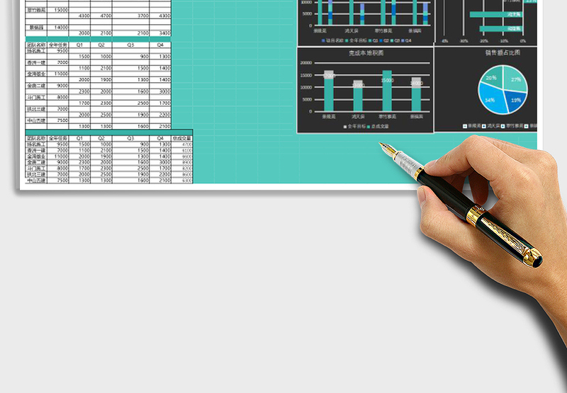 销售额图表数据