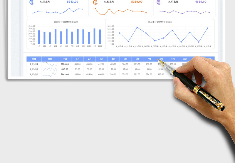 2025年度销售计划表免费下载