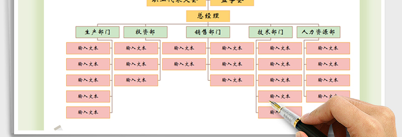 2025年组织结构图