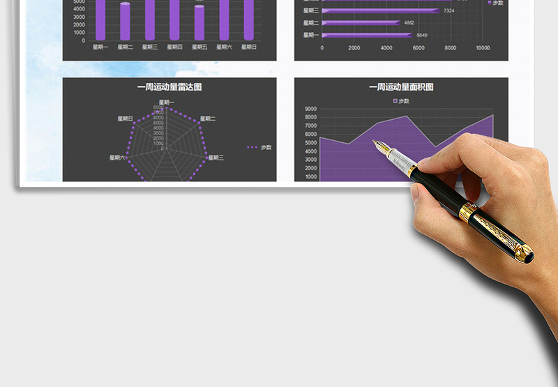 2025一周运动量统计对比图表模板免费下载