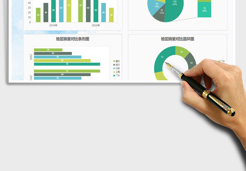 2025年彩色对比分析柱形图圆环图表模板