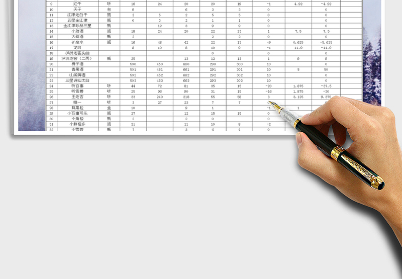 2025年酒水饮品盘点表