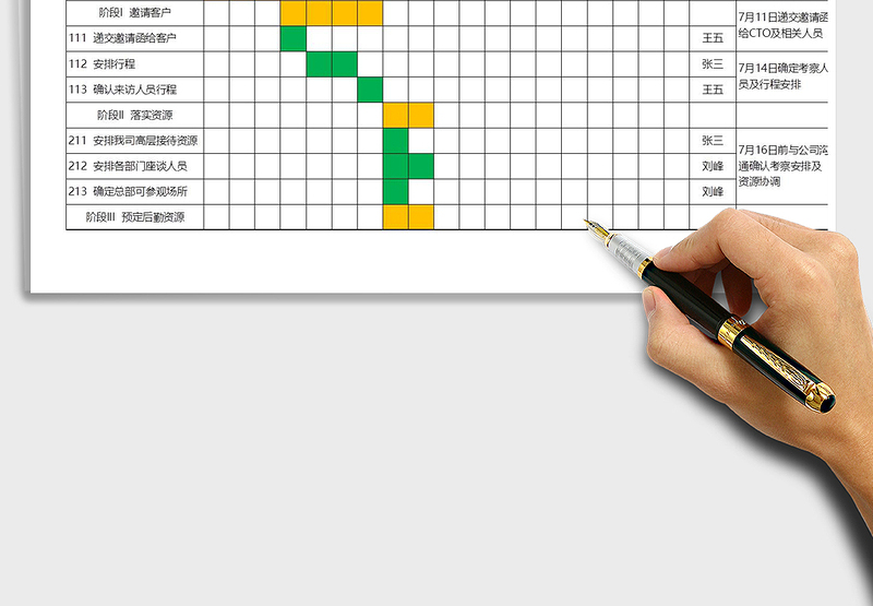 项目进度计划表