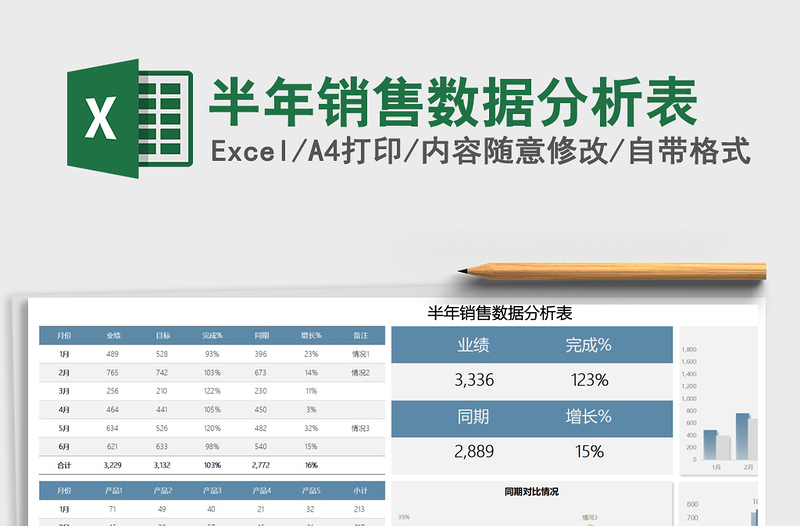 半年销售数据分析表