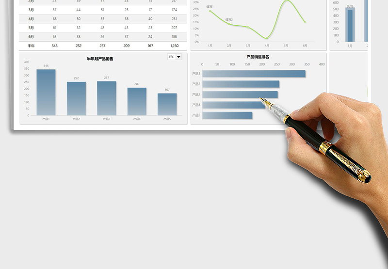 半年销售数据分析表