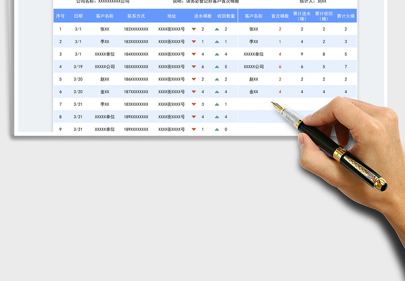 2025桶装水配送明细统计表免费下载