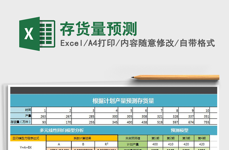 2025年存货量预测