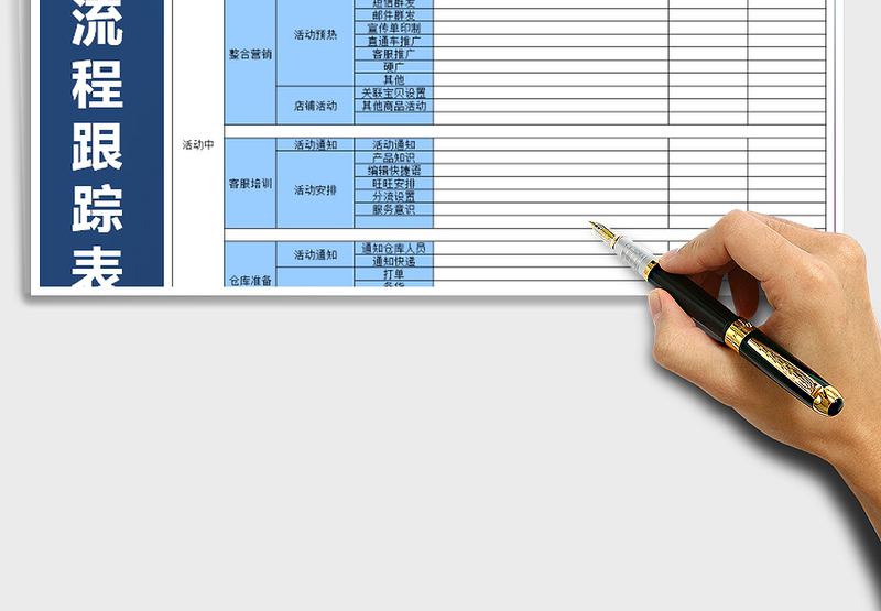 2025年活动流程跟踪表