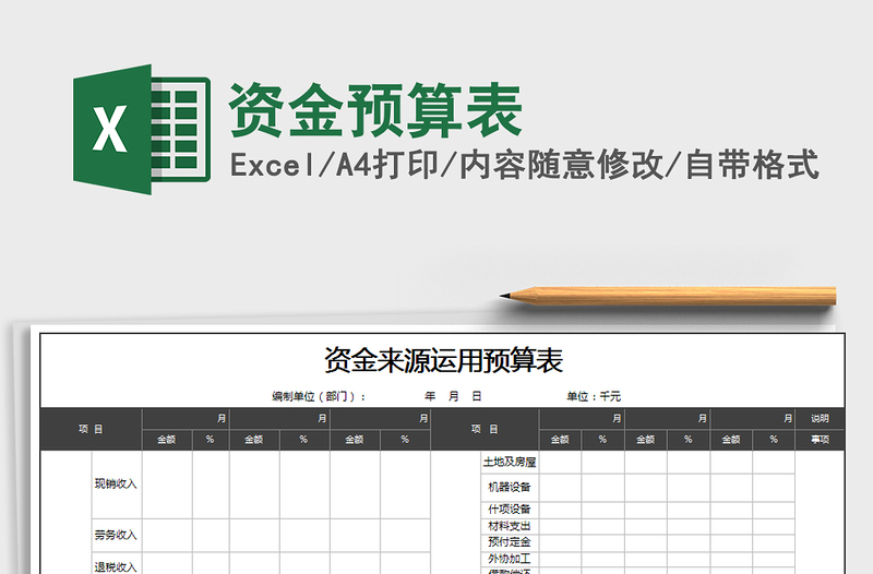 2025年资金预算表