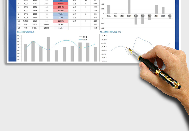营销数据分析报表