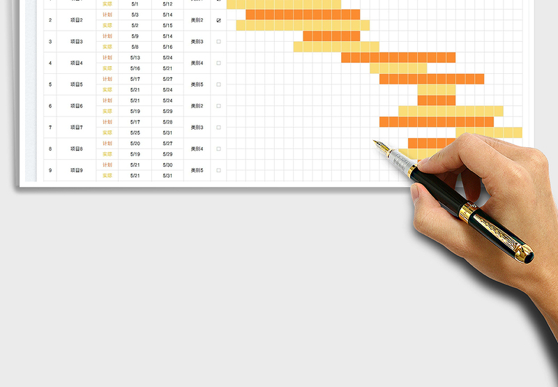 2025项目计划表-甘特图免费下载