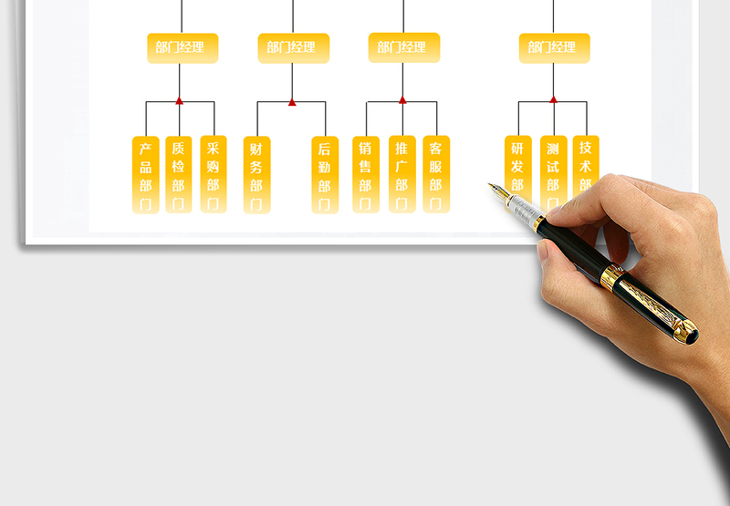 2025组织结构图免费下载