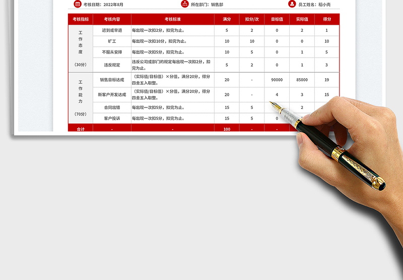 2025红色简约风自动计算销售部门绩效考核表免费下载