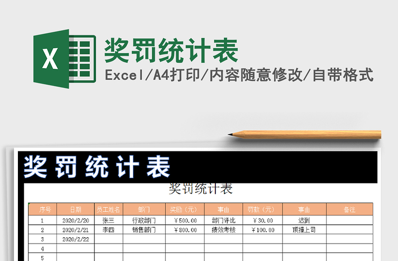 2025年奖罚统计表