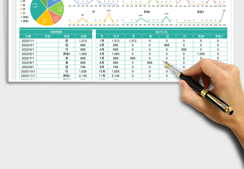 2025家庭费用支出记账分析表