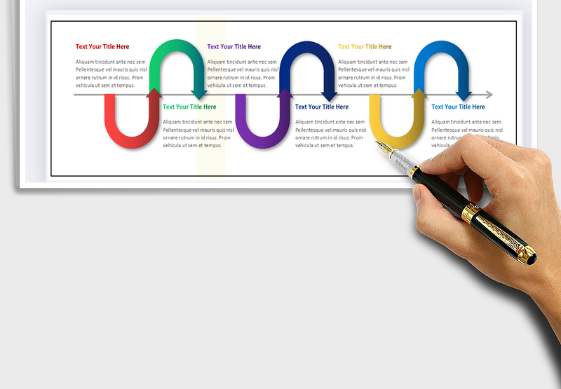 2025年流程发展线图