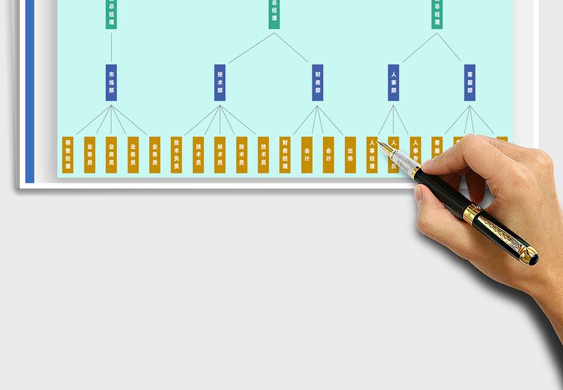 2025年组织机构图（可编辑）