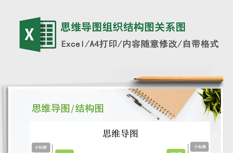 2025年思维导图组织结构图关系图