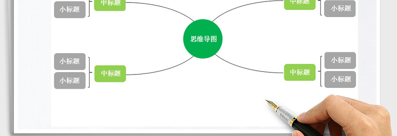 2025年思维导图组织结构图关系图