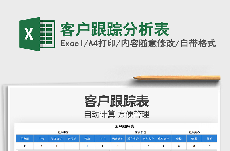 2025客户跟踪分析表免费下载