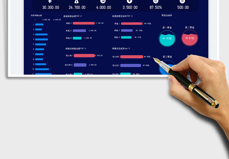 2025销售业绩统计表-可视化图表免费下载