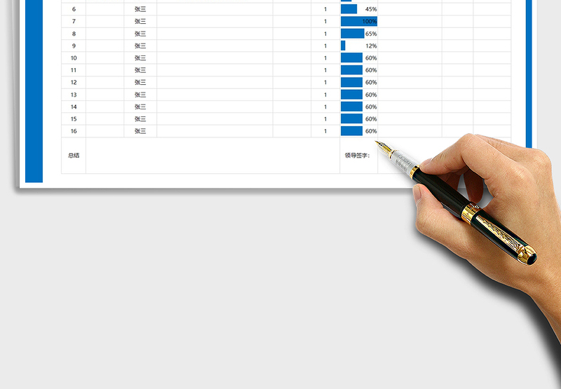 2025年工作计划总结表