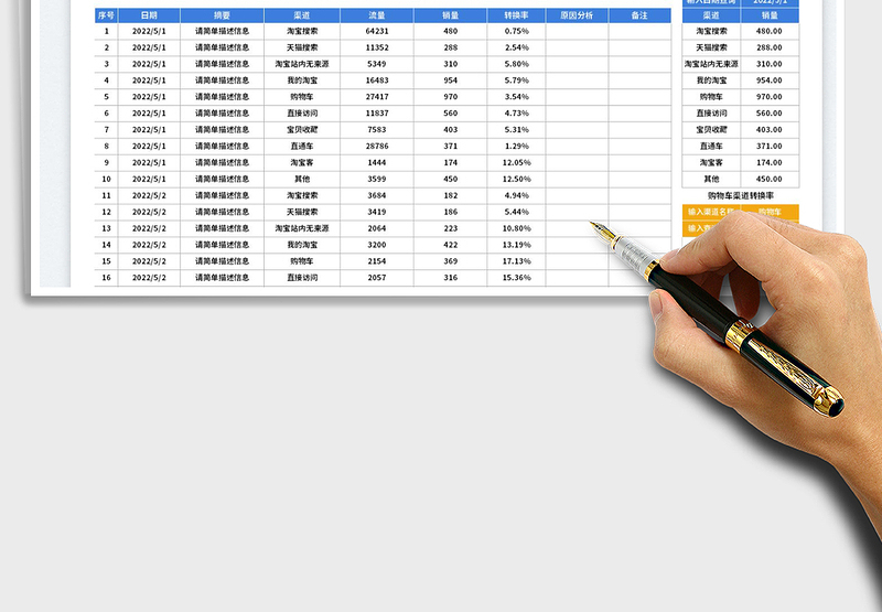 2025电商流量转化分析图免费下载