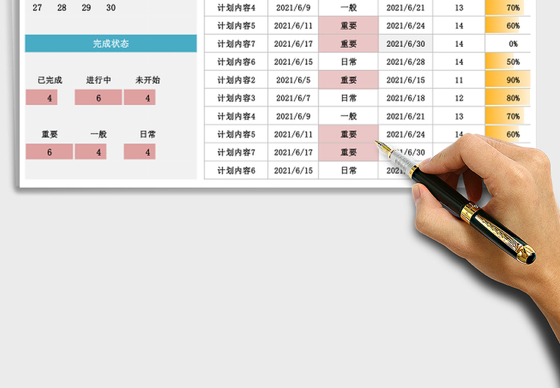 部门工作计划甘特图表