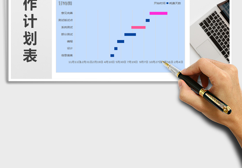 2025年工作计划表-甘特图