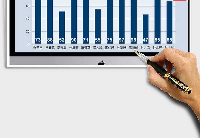 2025003-Excel动态更新移动平均线图免费下载