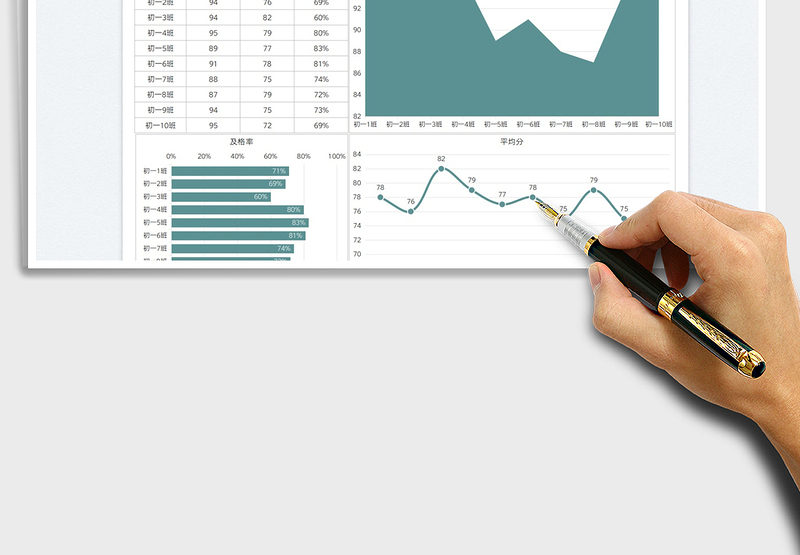 2025考试成绩班级对比分析图免费下载