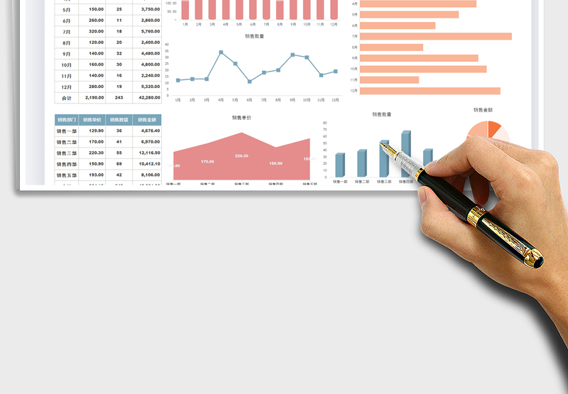 2025销售数据统计分析表免费下载