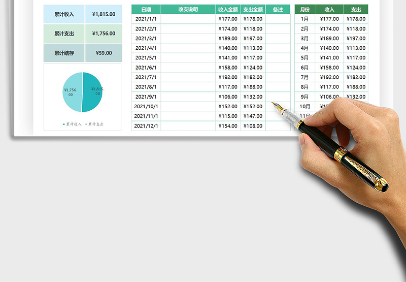 2025年收支明细表-按月统计
