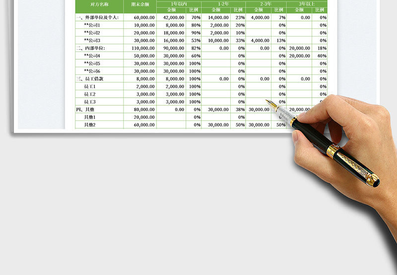 2025其他应收款帐龄分析表免费下载