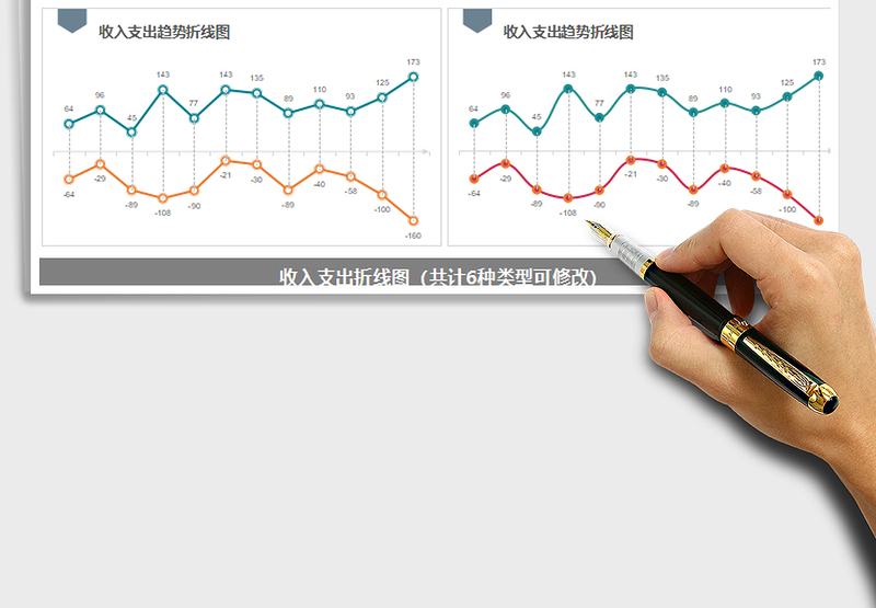2025年财务收入支出折线图 趋势对比 图表模板