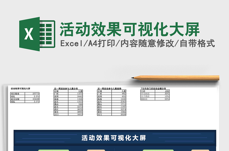 活动效果可视化大屏