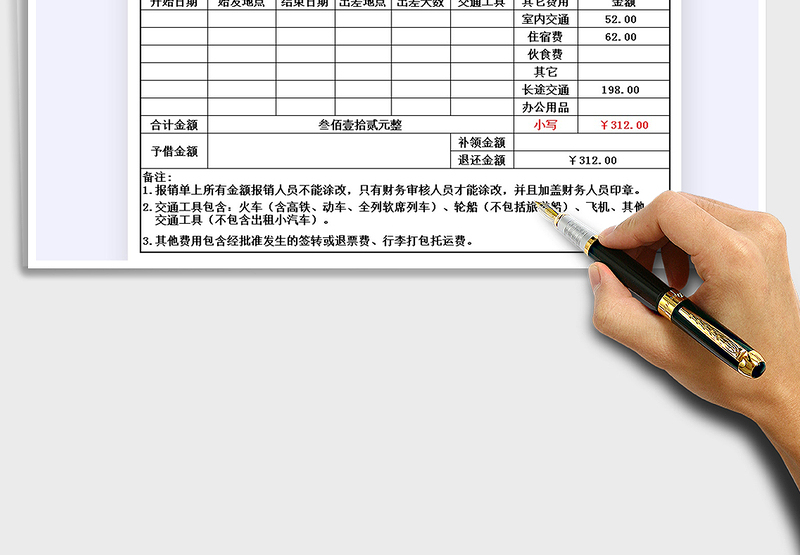 2025年差旅费用报销单