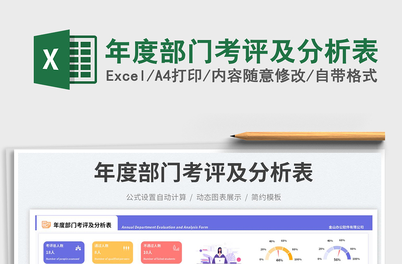 2025年度部门考评及分析表免费下载