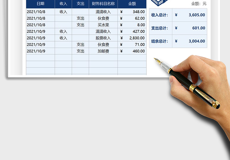 2025年财务收支明细日记账