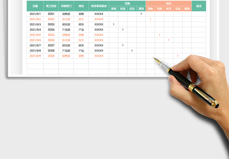 2025员工奖惩记录表免费下载