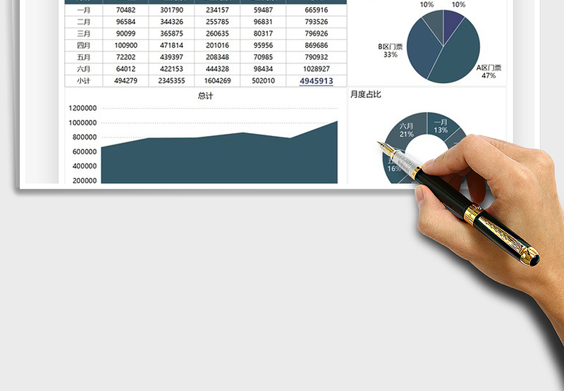 2025演出门票收入可视化图表免费下载