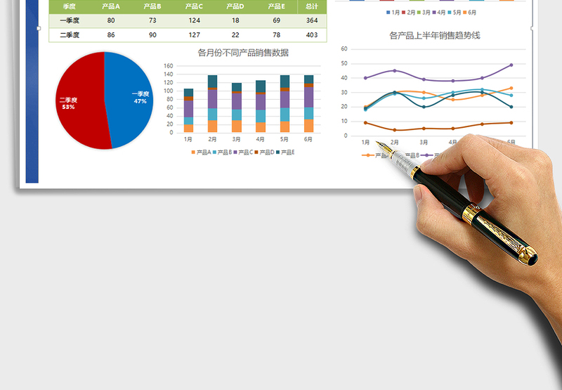 2025年销售数据分析表